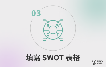 SWOT 策略步驟：填寫 SWOT 分析表格