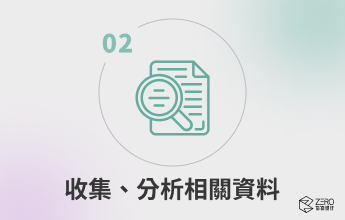 SWOT 策略步驟：收集、分析相關資料