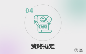 SWOT 策略步驟：策略擬定